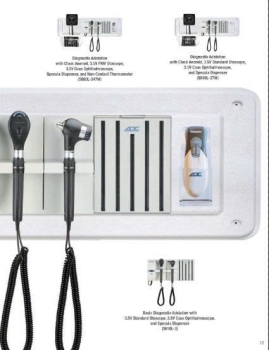 Bộ khám ngũ quan gắn tường